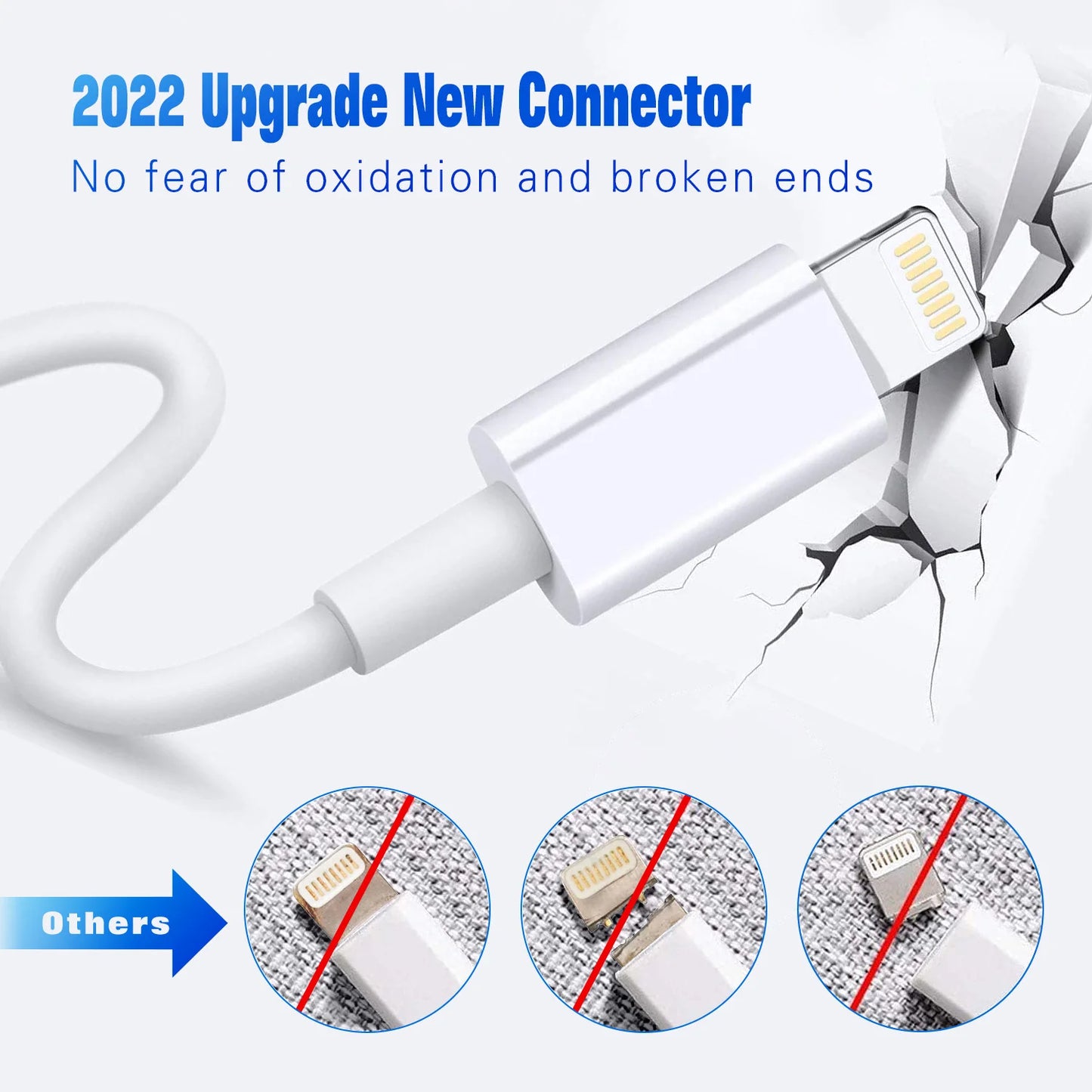 3A USB Cable For iPhone 14 13 12 11 Pro Max X XR 6s 7 8 Plus 3ft 6ft Lead Mobile Phone Fast Charging Cord Data Charger Wire