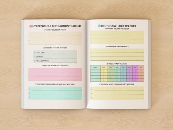 ADHD Planner: Daily Focus & Task Management (PDF, Canva Template Included)