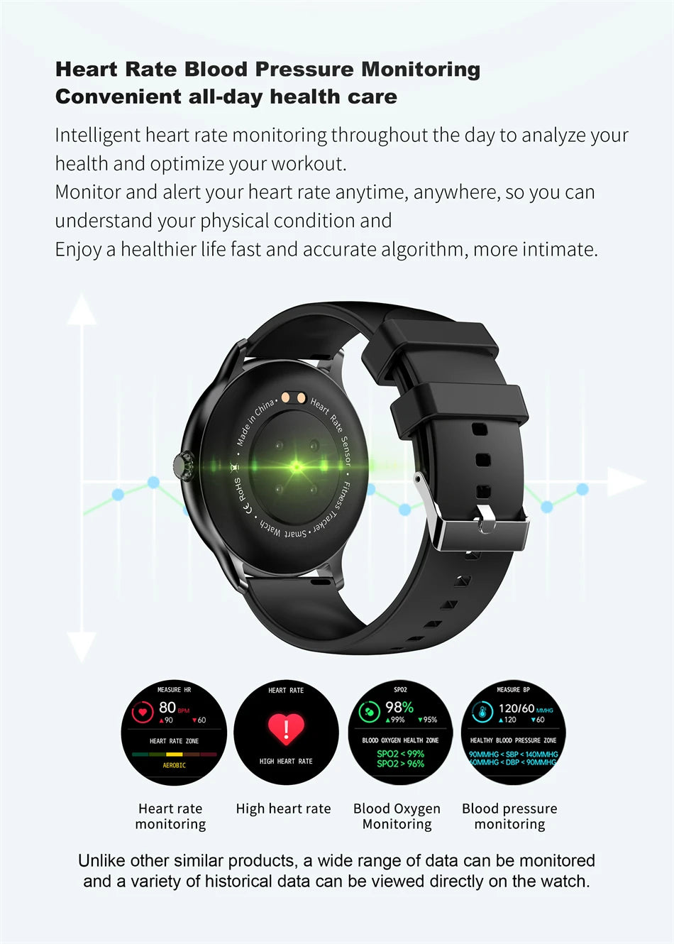 LIGE Women Smart band Watch Real-time Weather Forecast Activity Tracker Watches Heart Rate Monitor Sports Ladies Smart Watch Men