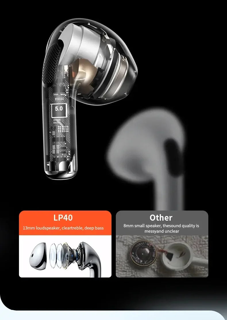 Original LP40 NEW Upgraded Wireless Bluetooth V5.0 Earphones Long Endurance Headphones Low Latency With IPX4 Waterproof Earbuds