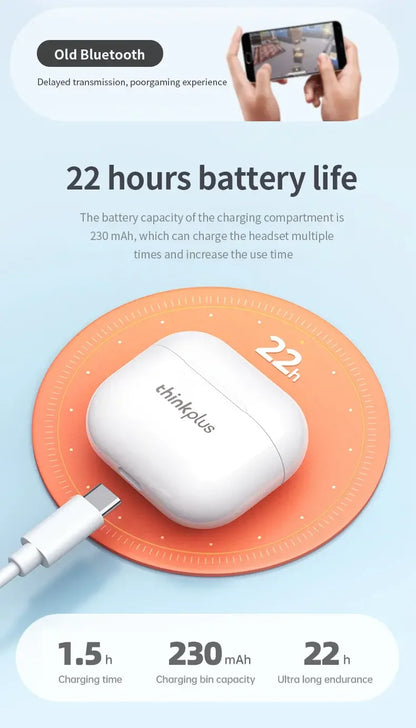 Original LP40 NEW Upgraded Wireless Bluetooth V5.0 Earphones Long Endurance Headphones Low Latency With IPX4 Waterproof Earbuds