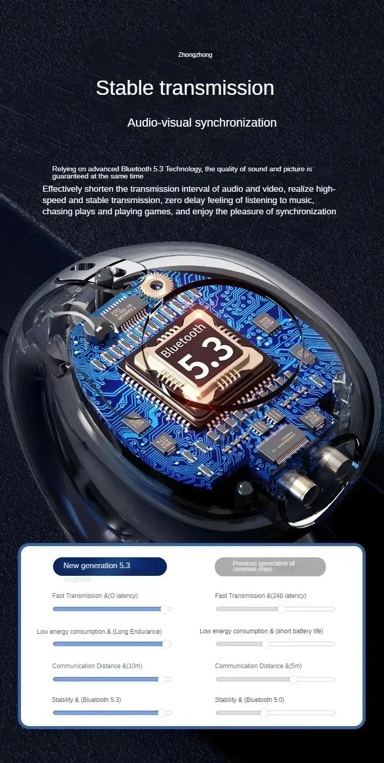 Bluetooth Headset 5.3 Wireless Bone Conduction Headphones Clip Ear Music Noise Canceling HD Call Sports Gaming Earphone