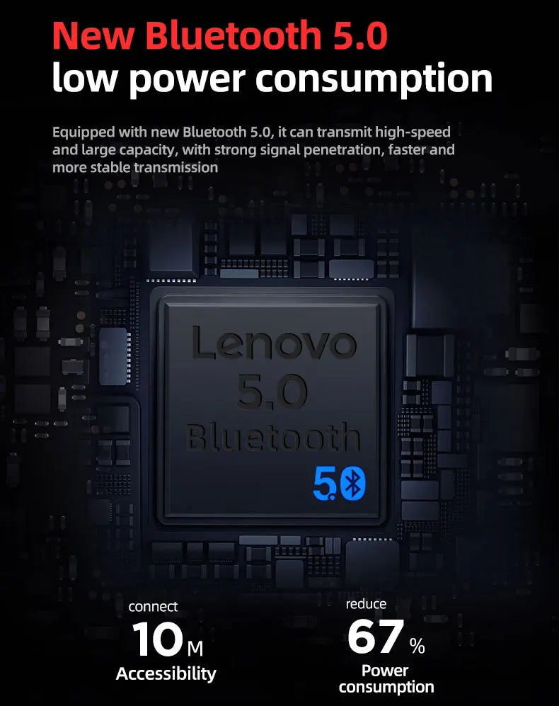 Original Lenovo HE05 Pro TWS Wireless Earphone Bluetooth 5.0 Sports Noise Canceling Neckband Headphones Waterproof Microphone