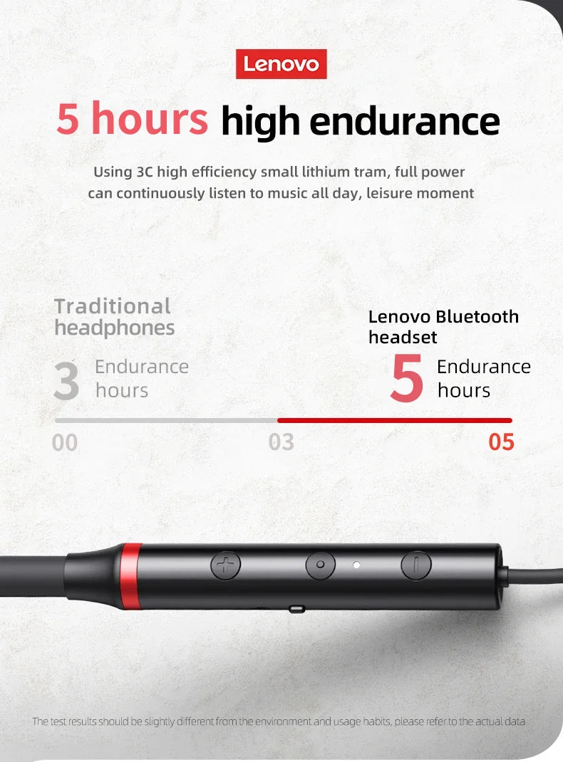 Original Lenovo HE05 Pro TWS Wireless Earphone Bluetooth 5.0 Sports Noise Canceling Neckband Headphones Waterproof Microphone