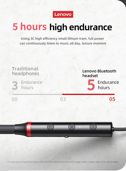 Original Lenovo HE05 Pro TWS Wireless Earphone Bluetooth 5.0 Sports Noise Canceling Neckband Headphones Waterproof Microphone