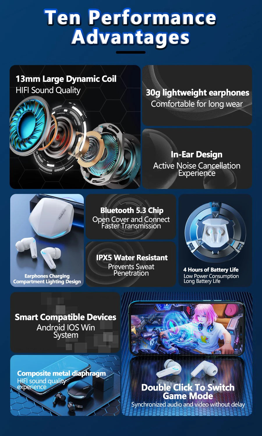 Original Lenovo GM2 Pro 5.3 Earphone Bluetooth Wireless Earbuds Low Latency Headphones HD Call Dual Mode Gaming Headset With Mic