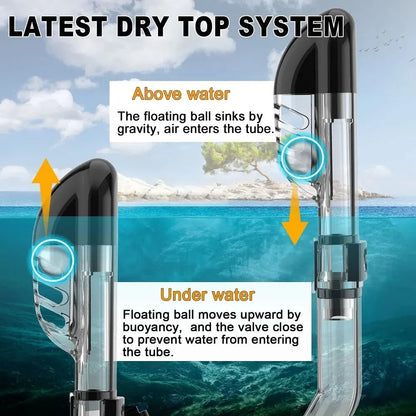 Diving Masks Foldable Anti-Fog Snorkel Mask Set with Full Dry Top System for Free Swim Professional Snorkeling Gear Adults Kids