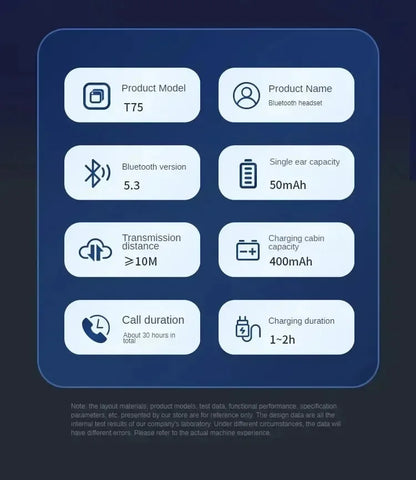 Bluetooth Headset 5.3 Wireless Bone Conduction Headphones Clip Ear Music Noise Canceling HD Call Sports Gaming Earphone