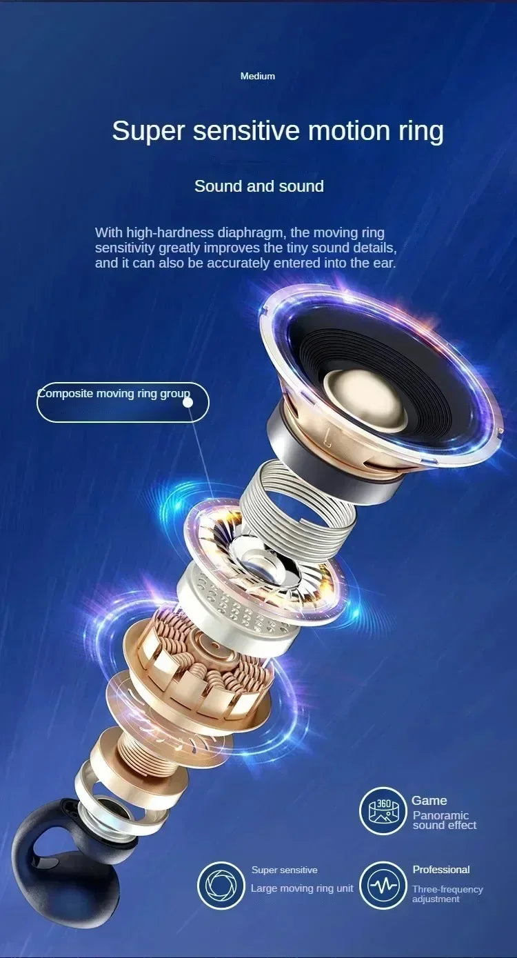 Bluetooth Headset 5.3 Wireless Bone Conduction Headphones Clip Ear Music Noise Canceling HD Call Sports Gaming Earphone