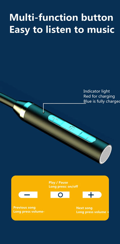 K58 Wireless Earphones Bluetooth 5.3 Neckband Headphones Gaming LED Display HIFI Headset Sports TWS Earbuds With Mic TF Card